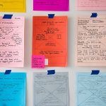 Différence entre processus, projet et travail ad-hoc