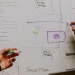 Le sketchnoting ou quand le croquis s'invite en réunion